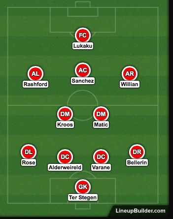 Man Utd XI