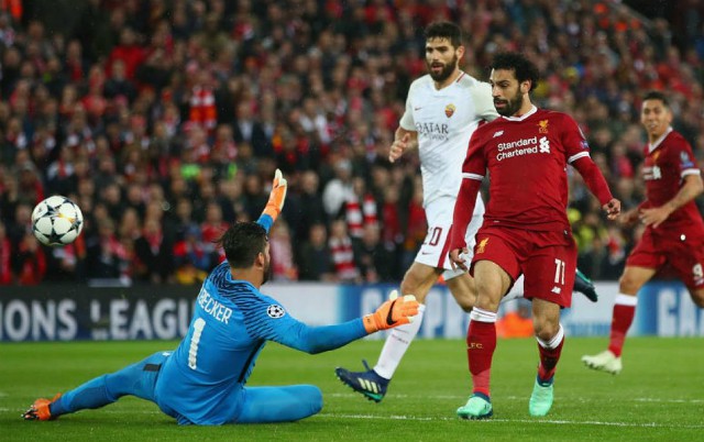 salah vs roma. Who are the top 10 Champions League top scorers for 2017/2018?