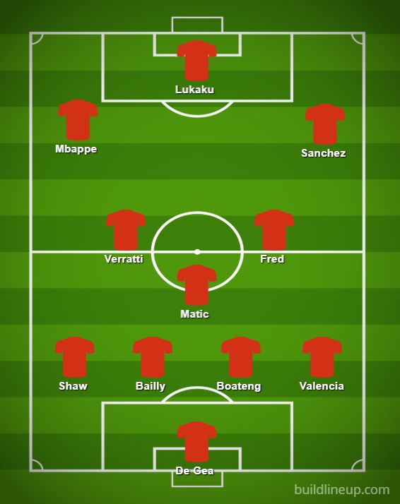 man utd xi