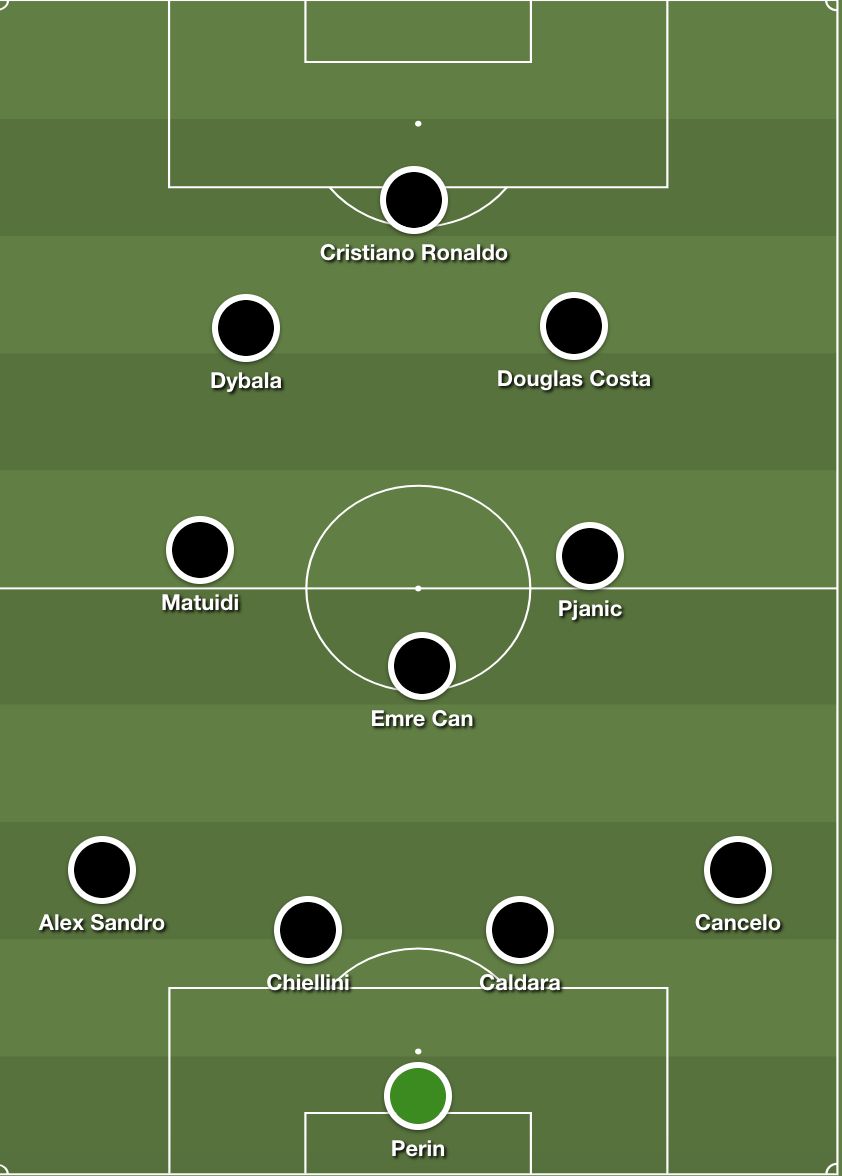 Juventus XI with Ronaldo