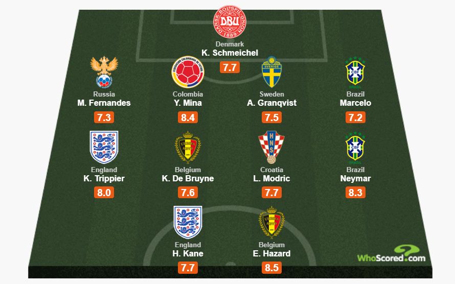 world cup xi