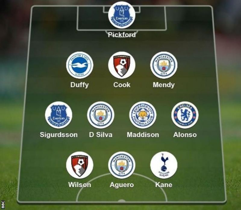 BBC team