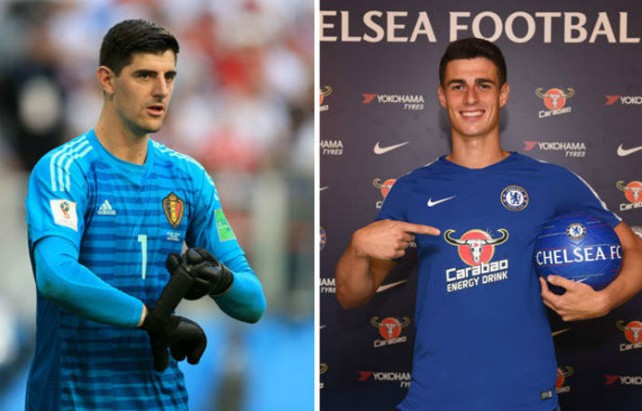 courtois kepa