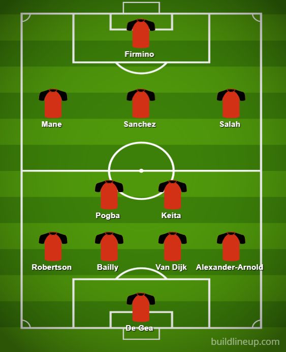 man utd liverpool combined xi