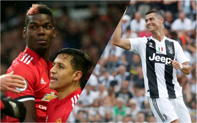 pogba sanchez ronaldo