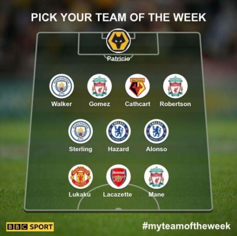 BBC team