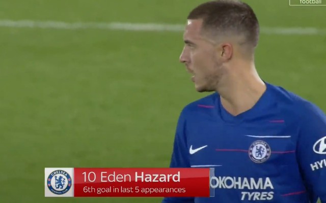 hazard vs liverpool video