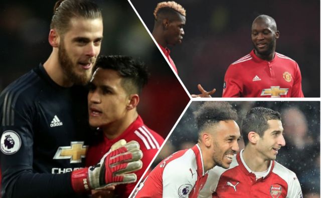 lukaku sanchez aubameyang fifa ratings