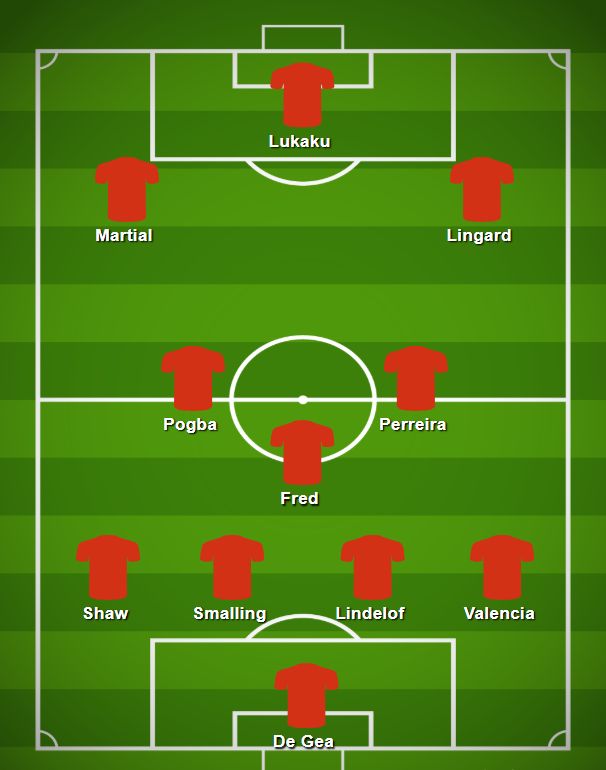 man utd line up