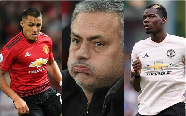 sanchez mourinho pogba