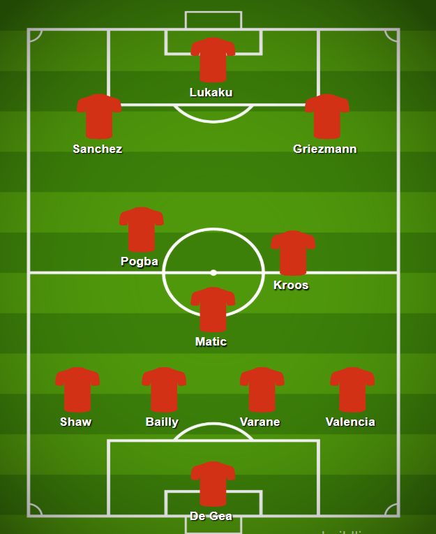 zidane man utd xi