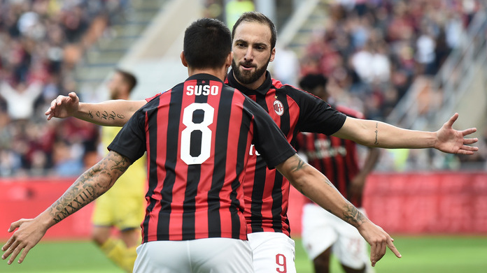 Higuain Suso AC Milan