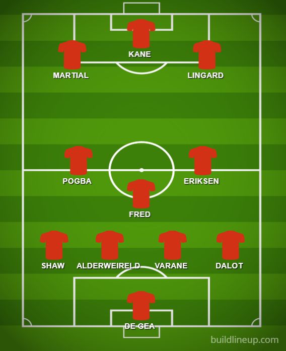 man utd xi