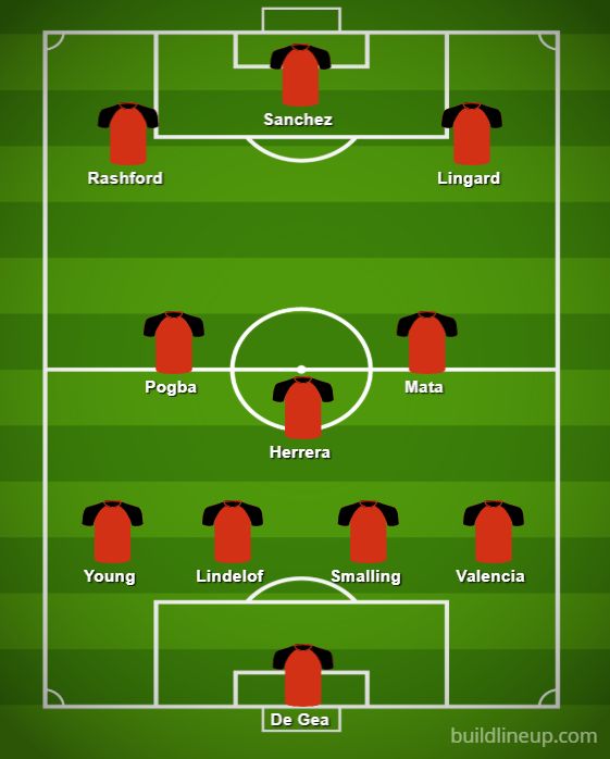 mufc