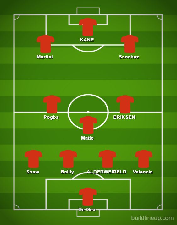 pochettino xi