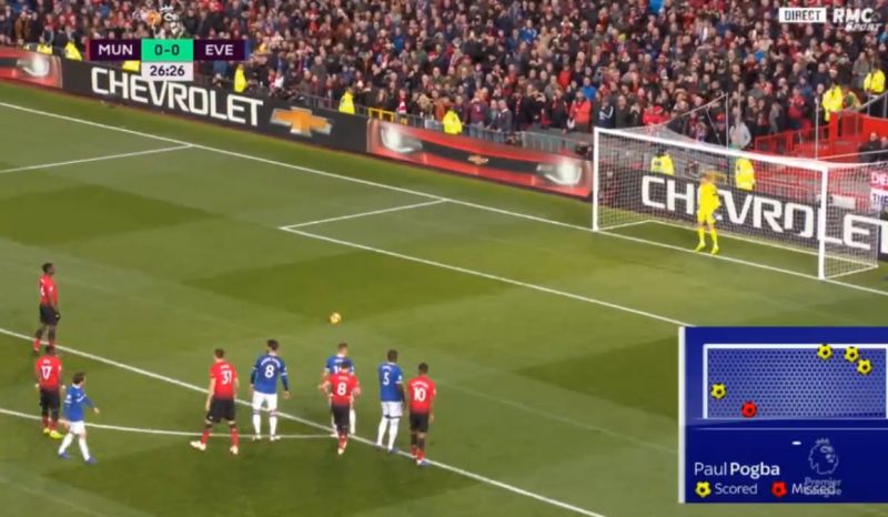 pogba goal video