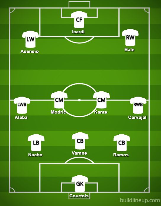 real madrid xi