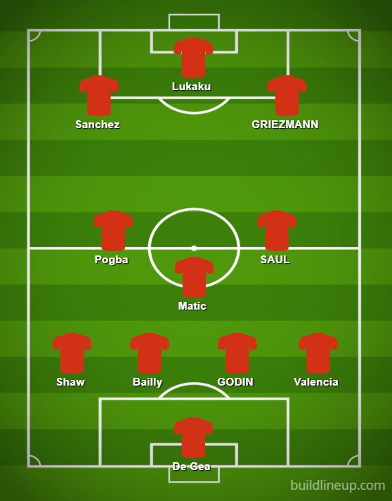 simeone xi