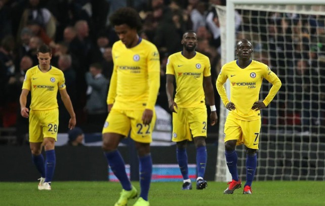 kante willian