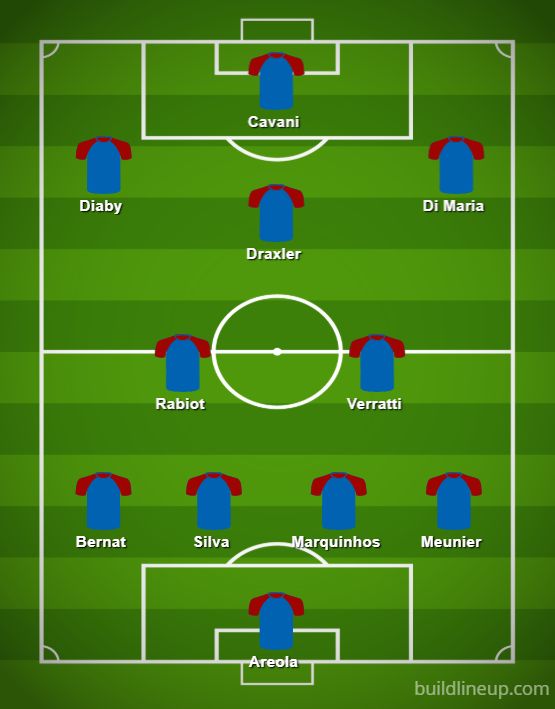 PSG XI