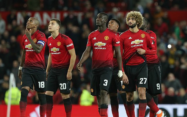 man utd players
