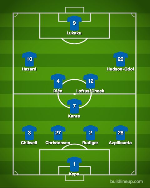 Lampards-possible-Chelsea-XI