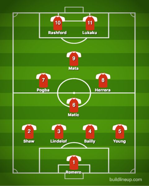 Man-Utd-Chelsea