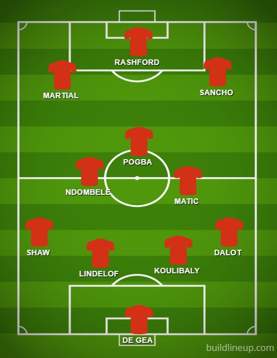 man utd xi