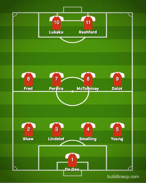 Man-Utd-predicted-XI-v-PSG