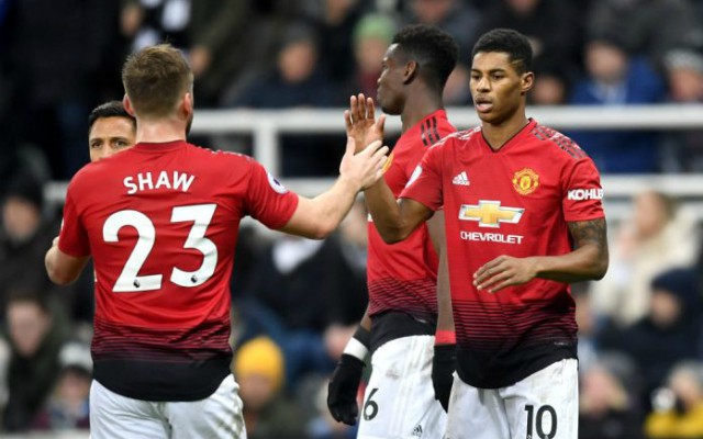 luke-shaw-marcus-rashford-man-utd
