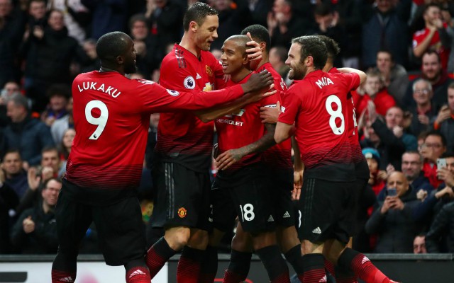 manchester united fc players
