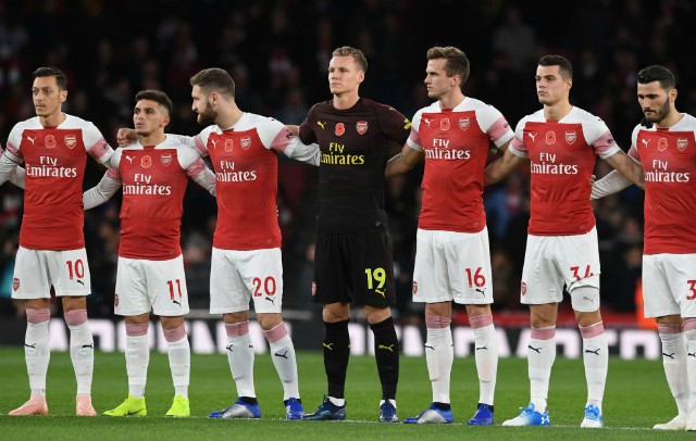 arsenal-leno-xhaka-kolasinac