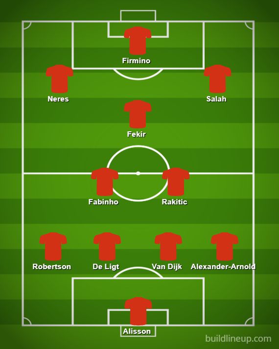 liverpool-transfer-xi