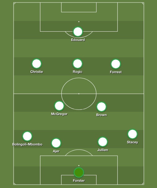 How Celtic could line up in August
