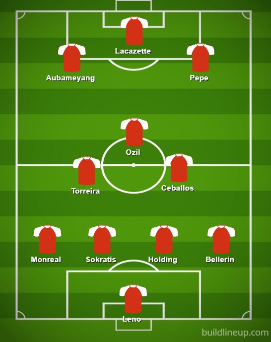 arsenal2