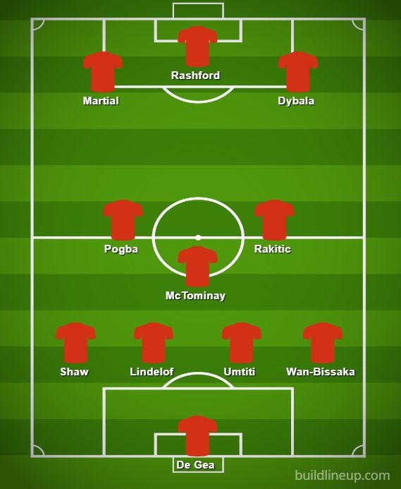 man-utd-xi-with-dybala-etc