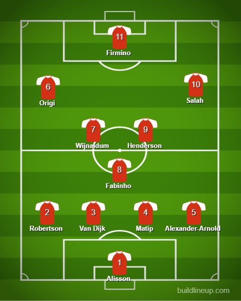 Liverpool predicted XI