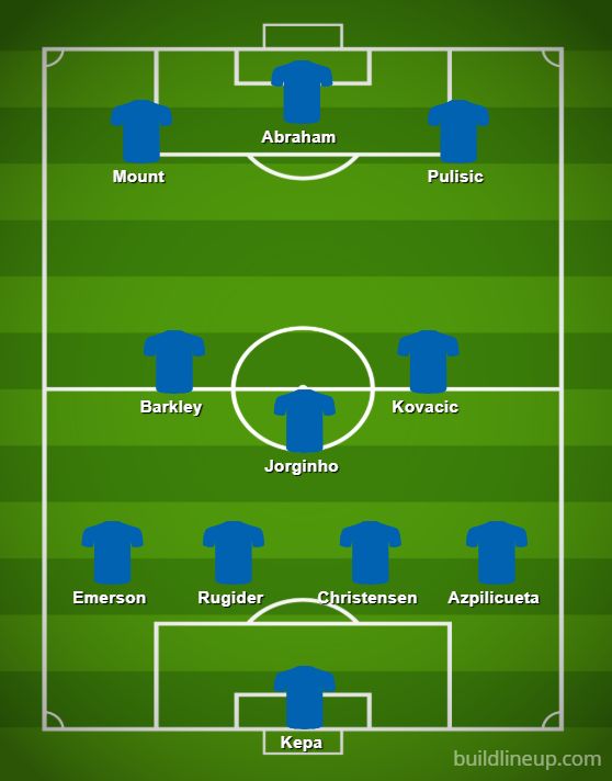 chelsea-line-up-sheff-utd