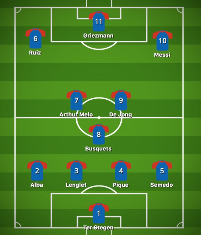 barcelona line-up