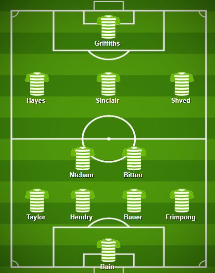 celtic-line-up-vs-thistle