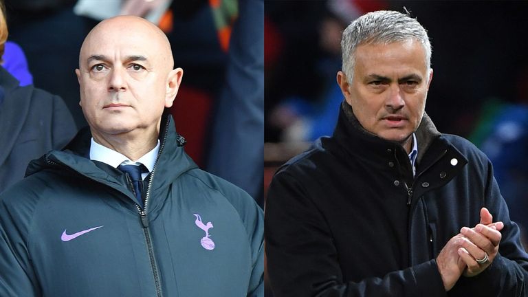 Levy-Mourinho-Tottenham