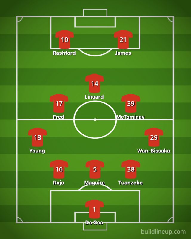 United-predicted-lineup-vs-Tottenham