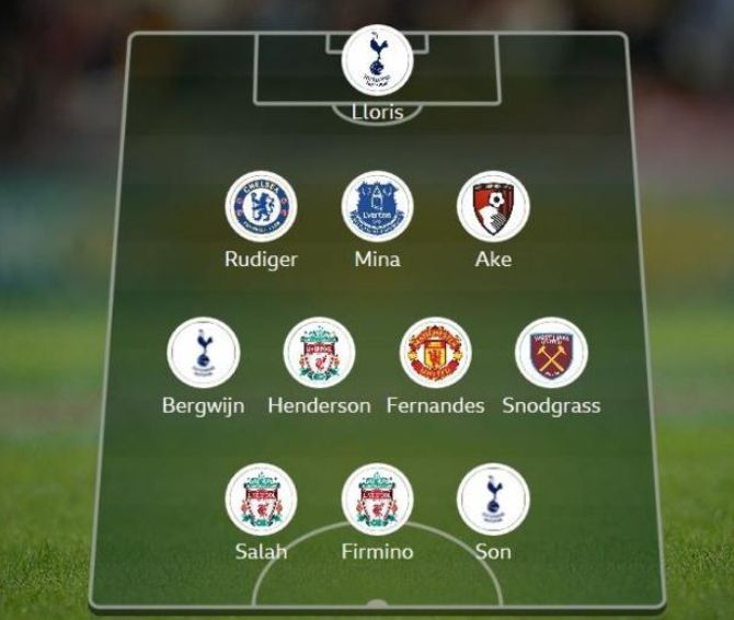PL team of the week