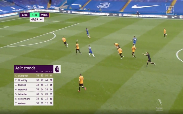 Video - Giroud goal vs Wolves