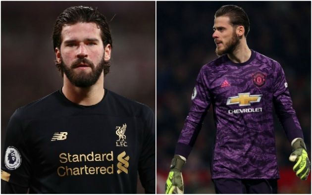 De Gea and Alisson