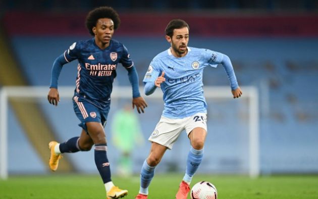 willian silva
