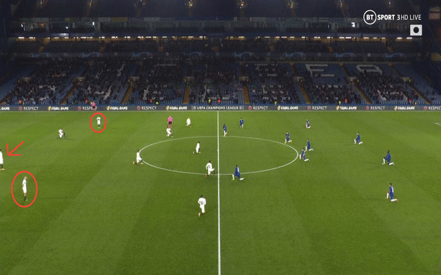 Three Krasnodar players don't take the knee vs Chelsea