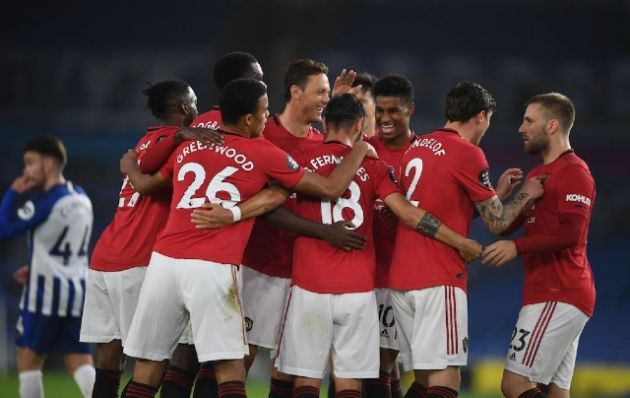 united fc team players