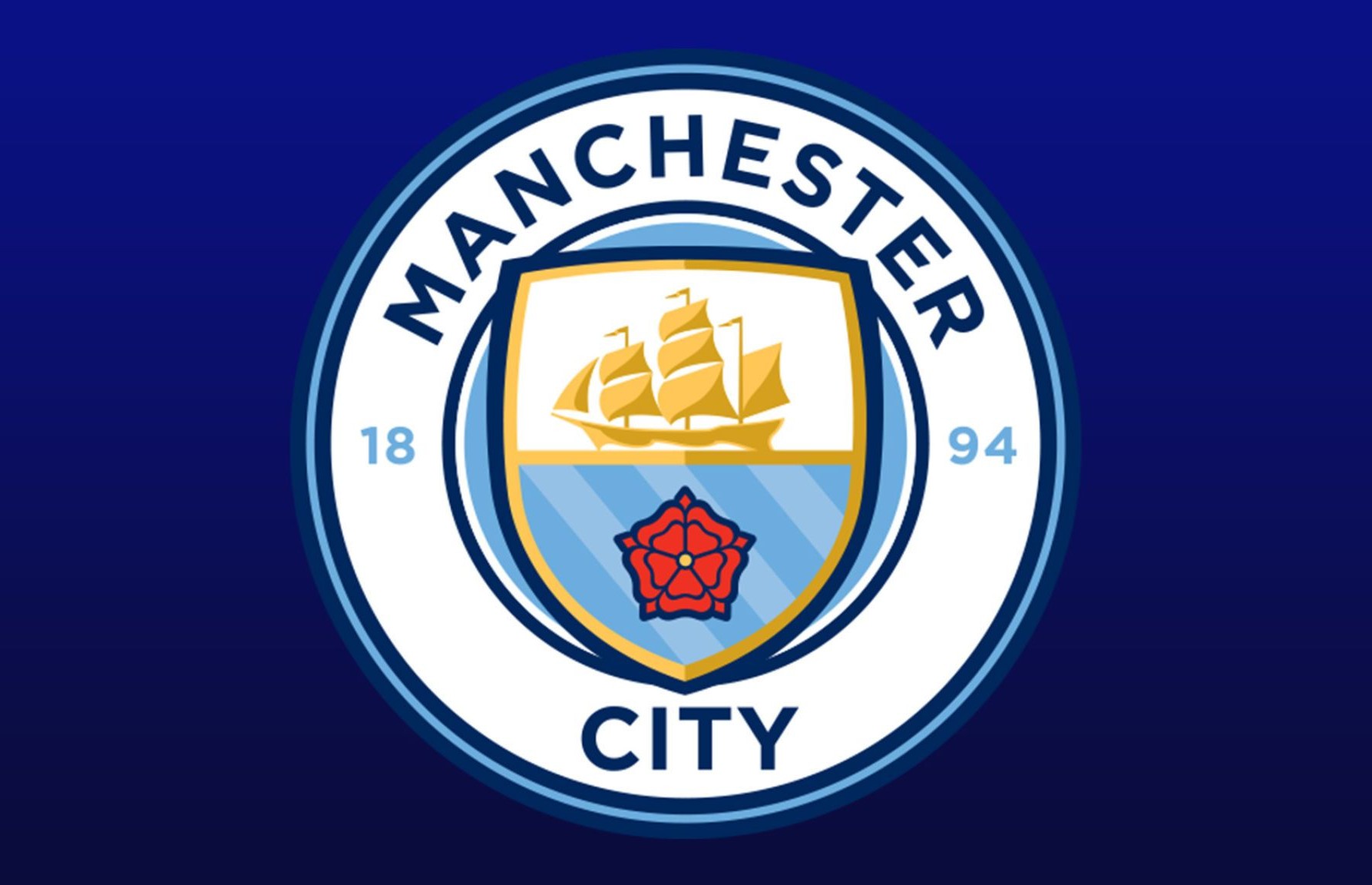 Man City news