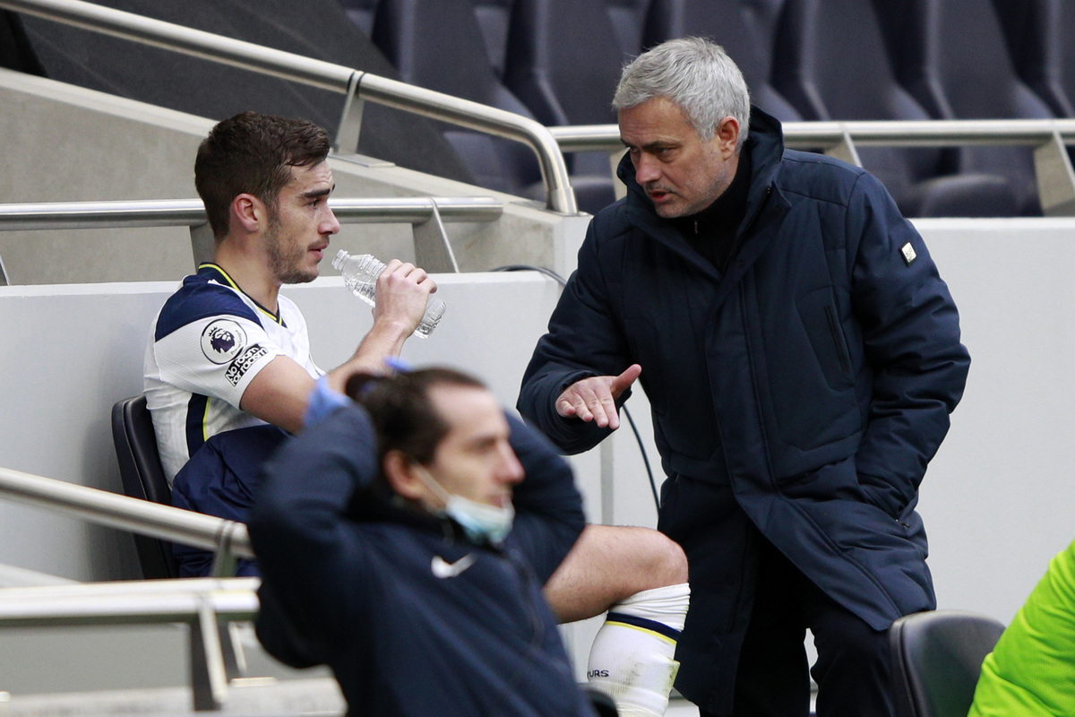 harry winks jose mourinho tottenham